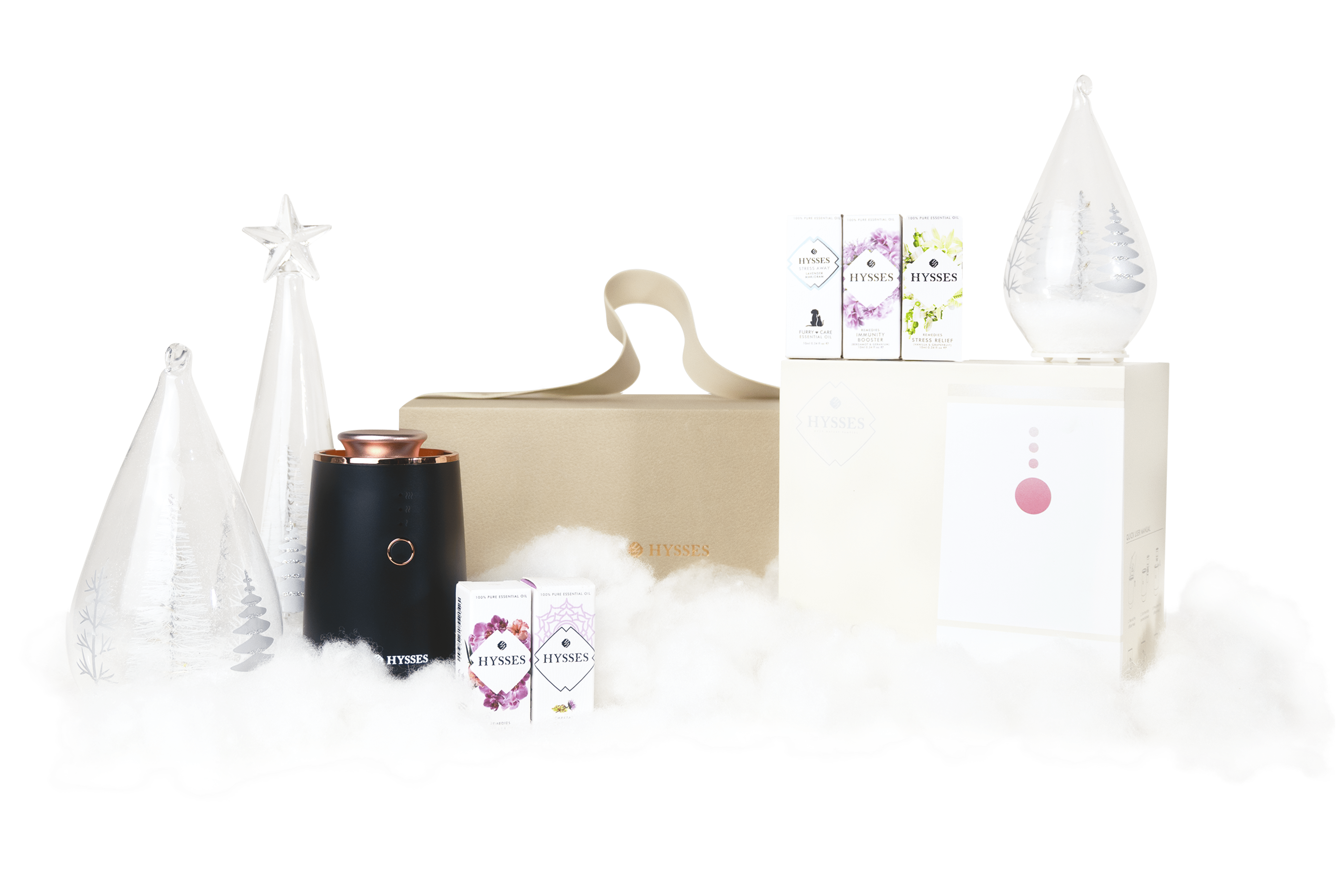 Beautiful Candle Gift Sets and Packaging Ideas