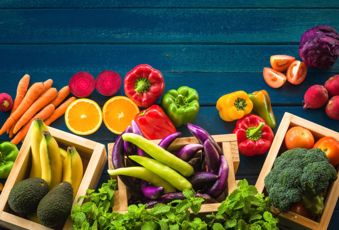 Are Your Chakras Blocked?