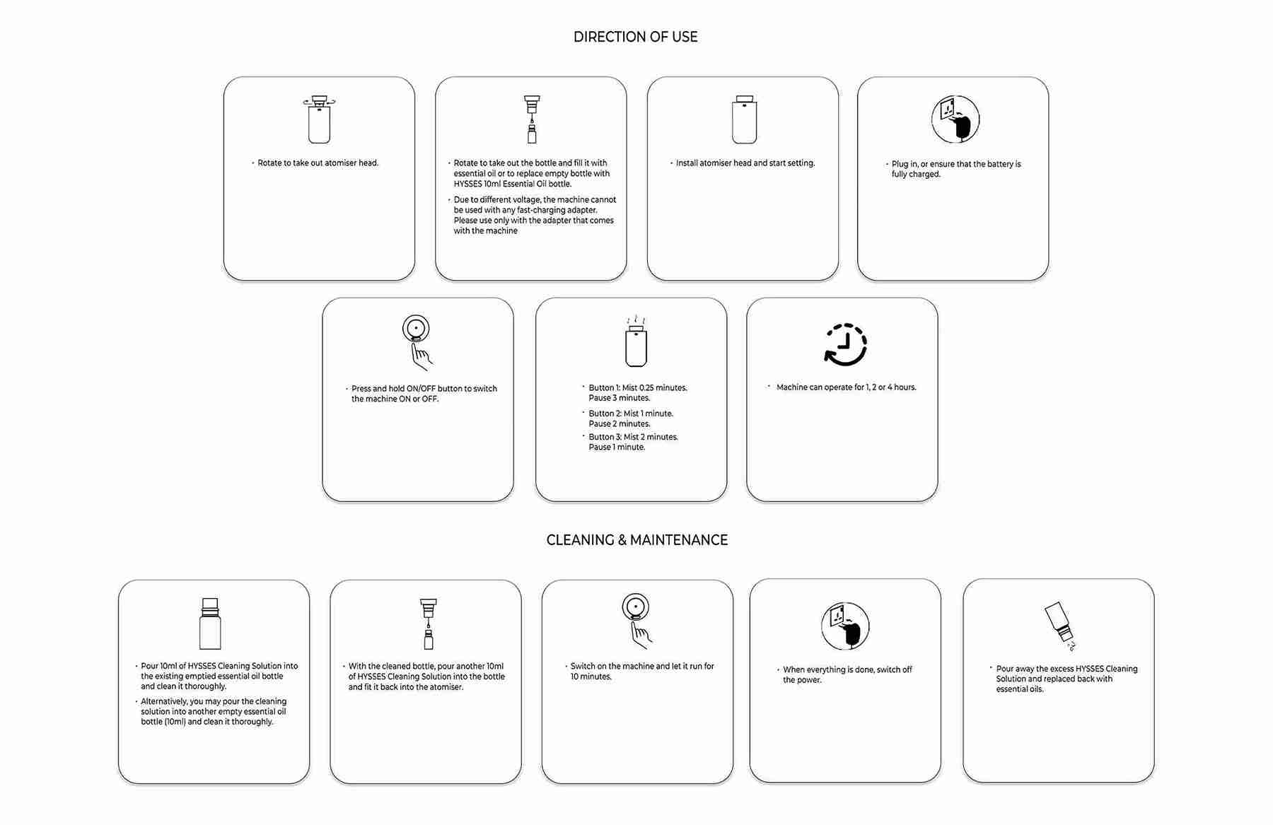 HYSSES Momentz Nebuliser