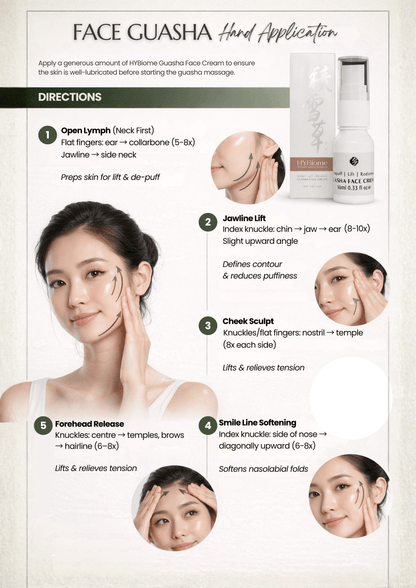 Hysses Singapore Face HYBiome Guasha Face Cream, Rose Ginseng