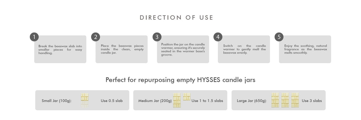 Hysses Home Scents RevivNew Beeswax Slab, Palmarosa Lemongrass